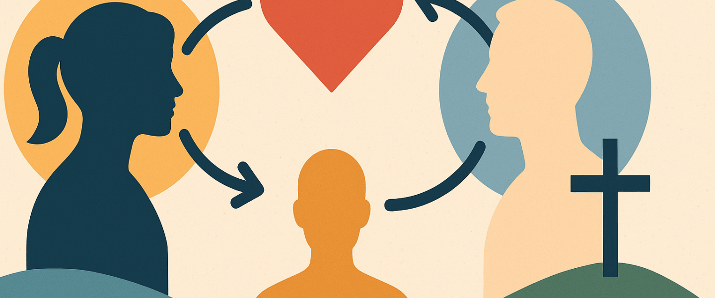 Symbolische illustratie van de orde van de liefde (ordo amoris): drie menselijke figuren met pijlen die een hart en een kruis verbinden, als beeld van liefde tot God, de naaste en het zelf, in zachte moderne kleuren.