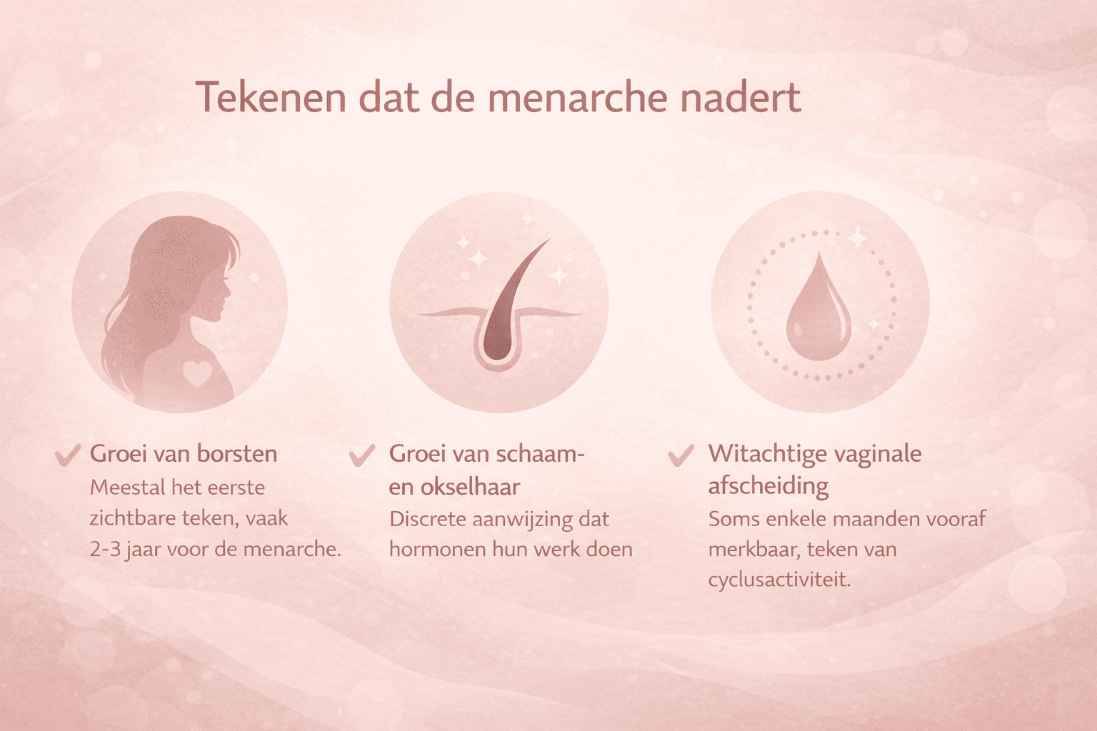 Infographic in zachte roze tinten met drie iconen die tekenen tonen dat de eerste menstruatie nadert: borstontwikkeling, haargroei en vaginale afscheiding